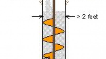 allpile