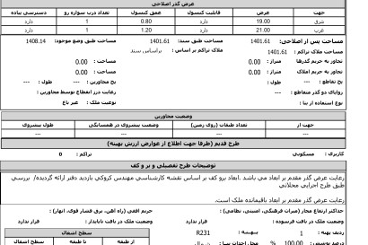 پروژه مسکونی صالحی