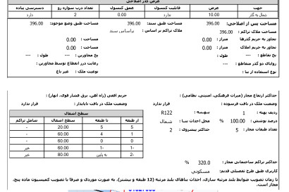 پروژه مسکونی احسان