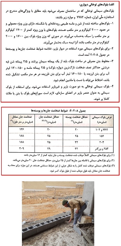 کرسی چینی دیوار با بلوک سیمانی