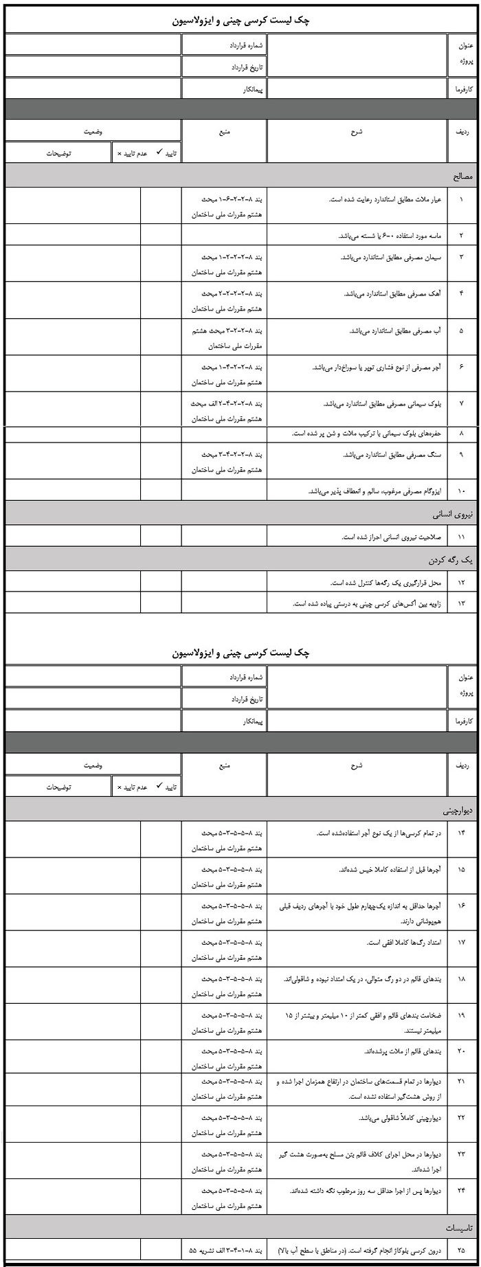 چک لیست کرسی چینی